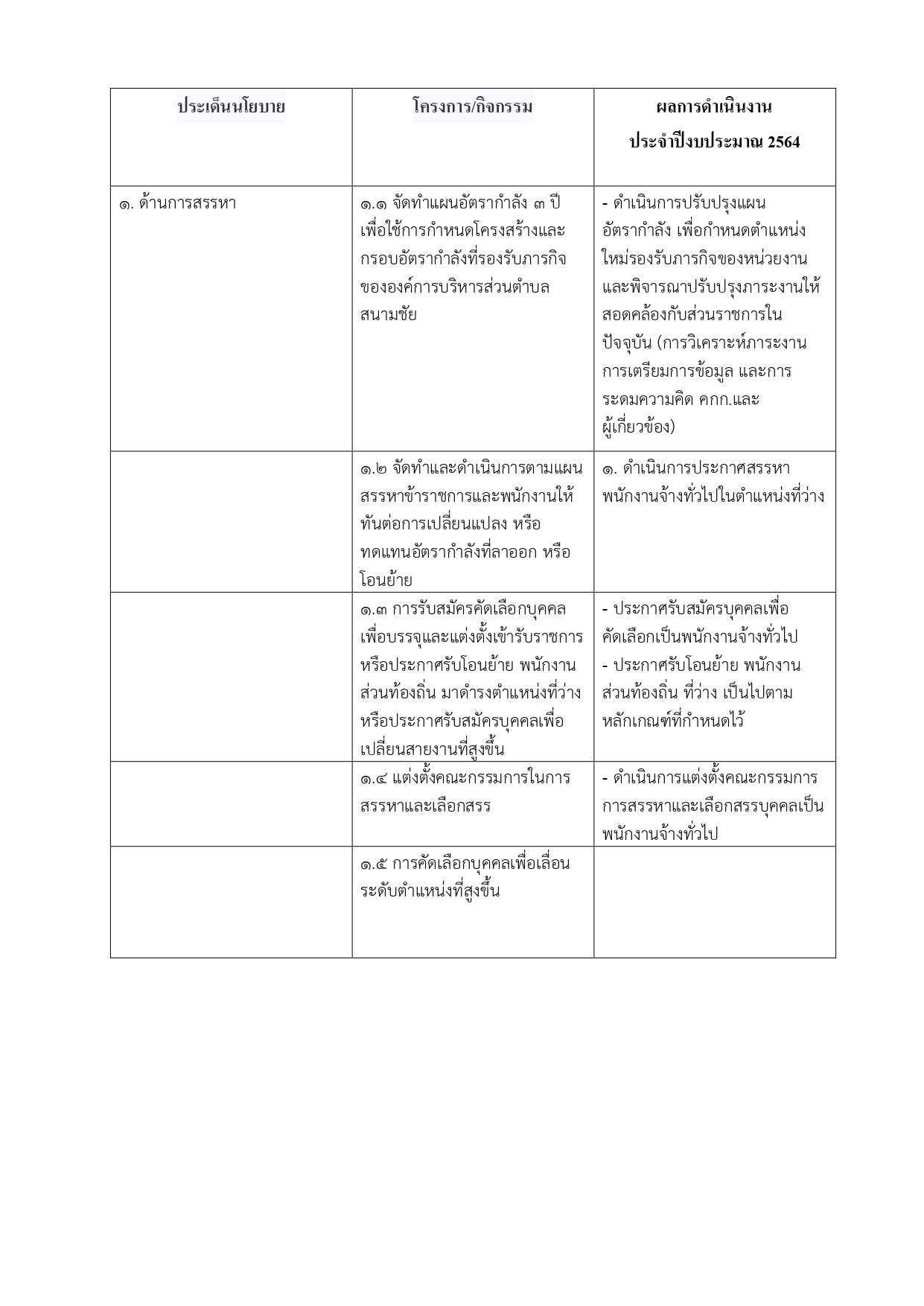 praden nyobay page 0001 1