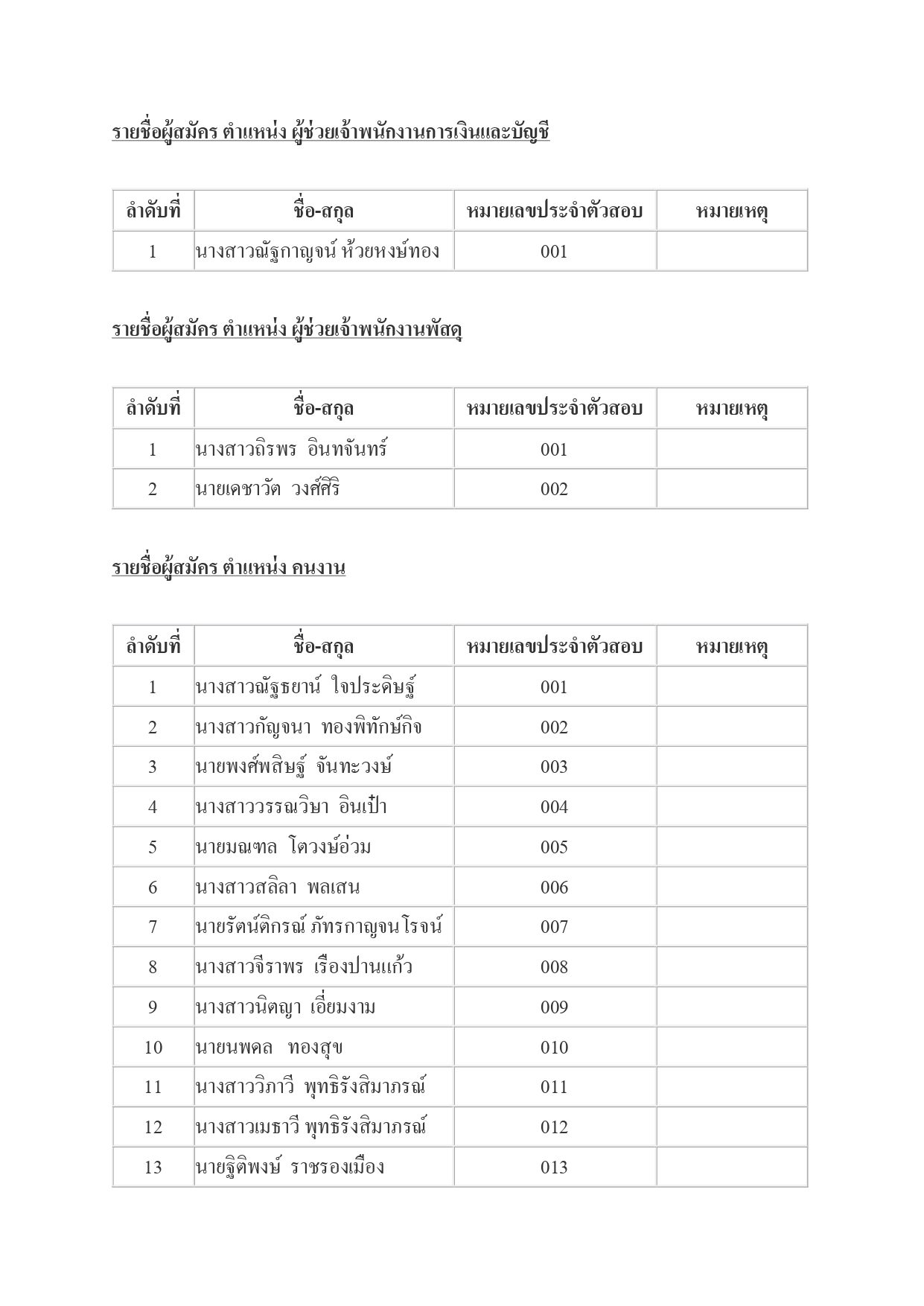 prakas ray chux phu mi siththi khea rab kar srrha laea leuxksrr pen phnakngan cang pages to jpg 0001