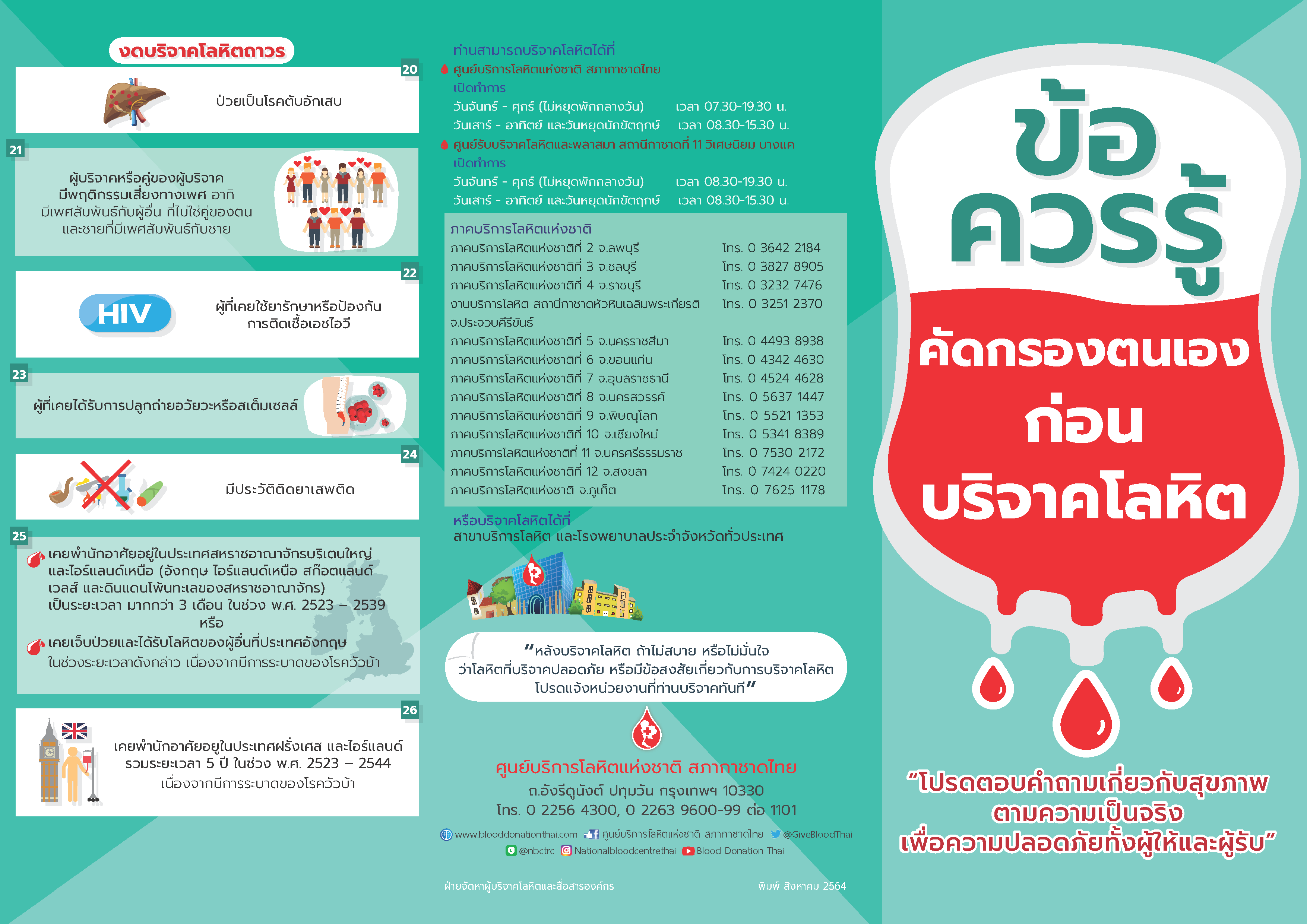  khx khwr ru khad krxng tnxeng kxn mab ri cakh lohit Page 1