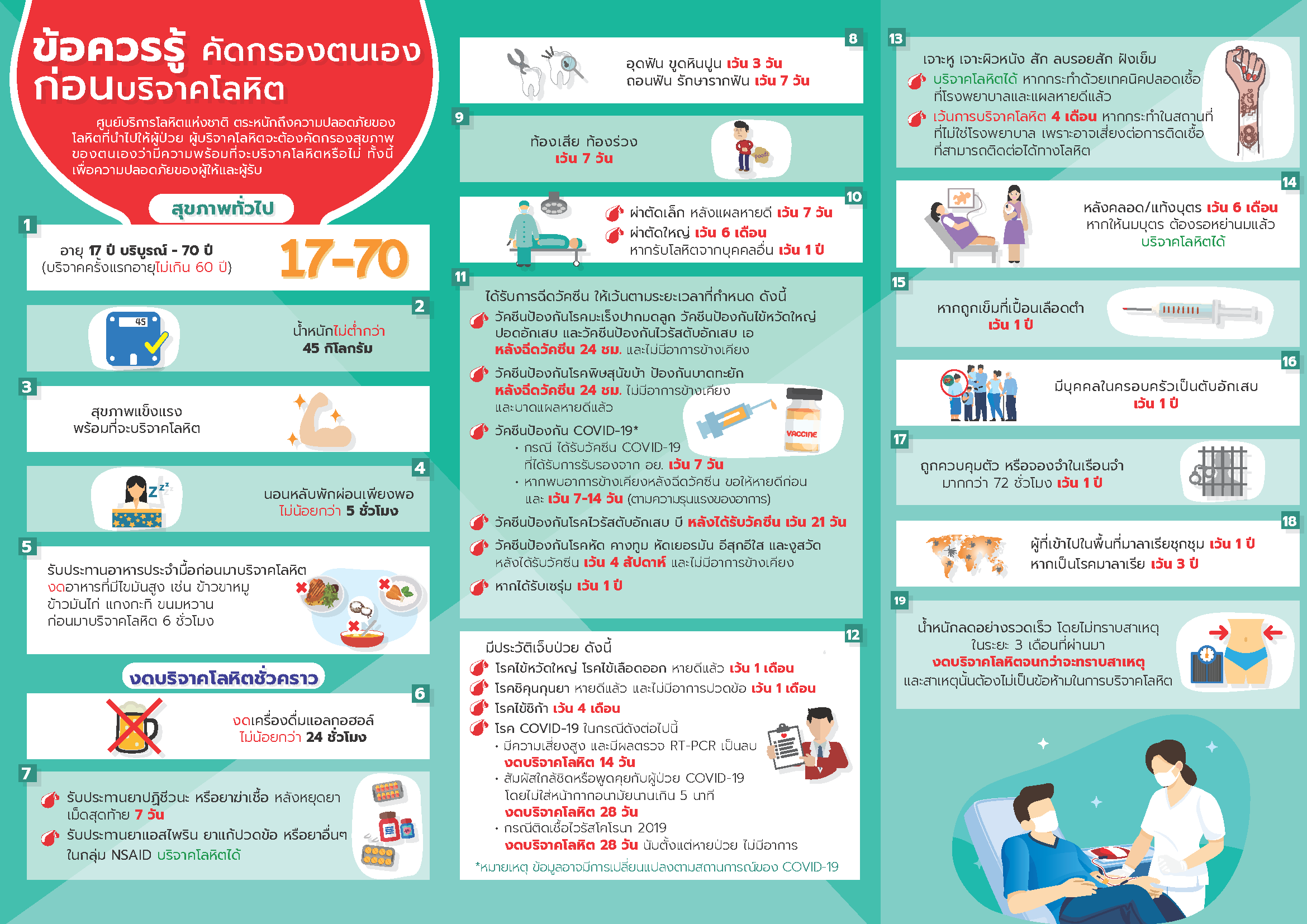  khx khwr ru khad krxng tnxeng kxn mab ri cakh lohit Page 2